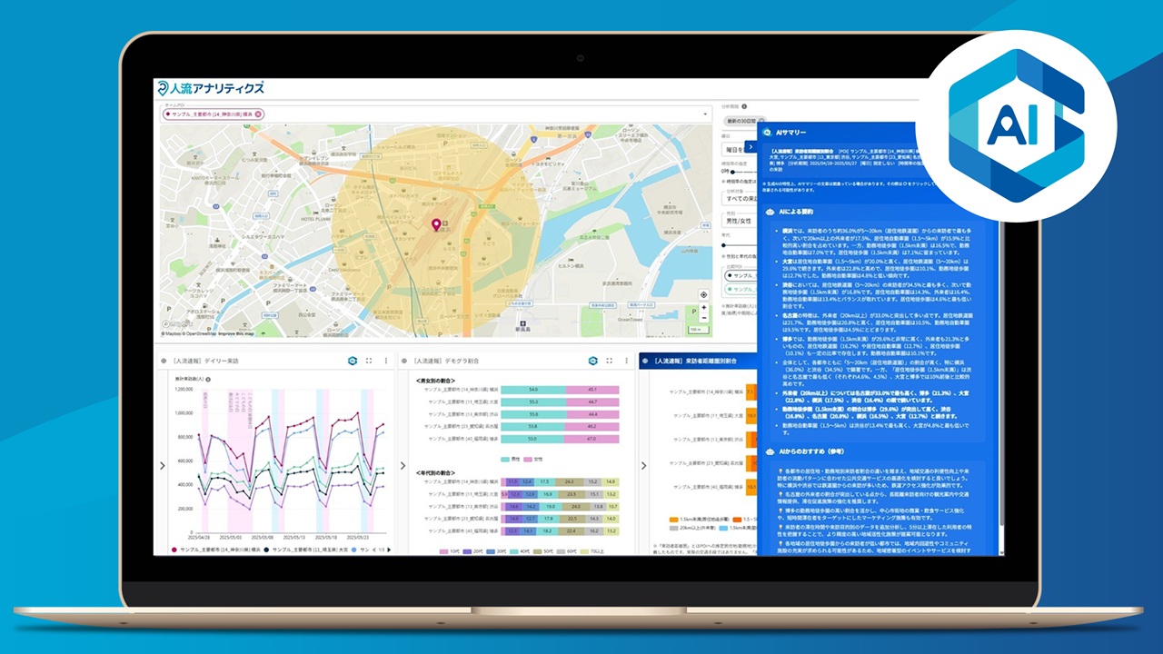 人流アナリティクス®